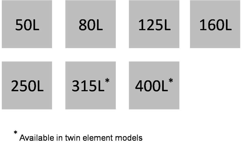 Electric Water Heater Size Chart